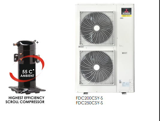 About Mitsubishi Heavy Duty